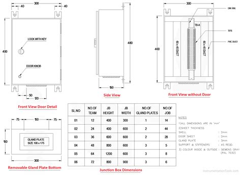 junction box ga drawing|junction box diagram.